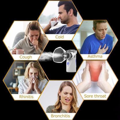 Ultrasonic Nebulizer Inhaler