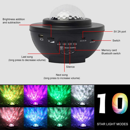 Night Light Projector