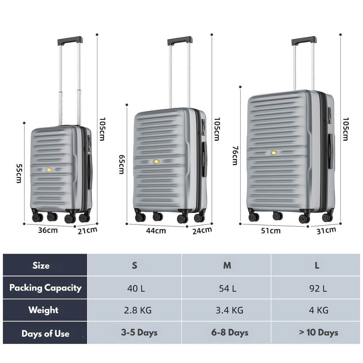 Medium Check In Luggage - Lightweight Hard Shell Expandable Travel Suitcase | NordVault | Silver | 65 cm