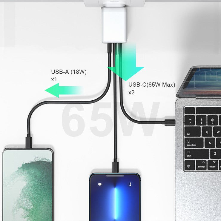 65W GaN Fast Charging Wall Charger Dual USB-C + USB-A Adapter