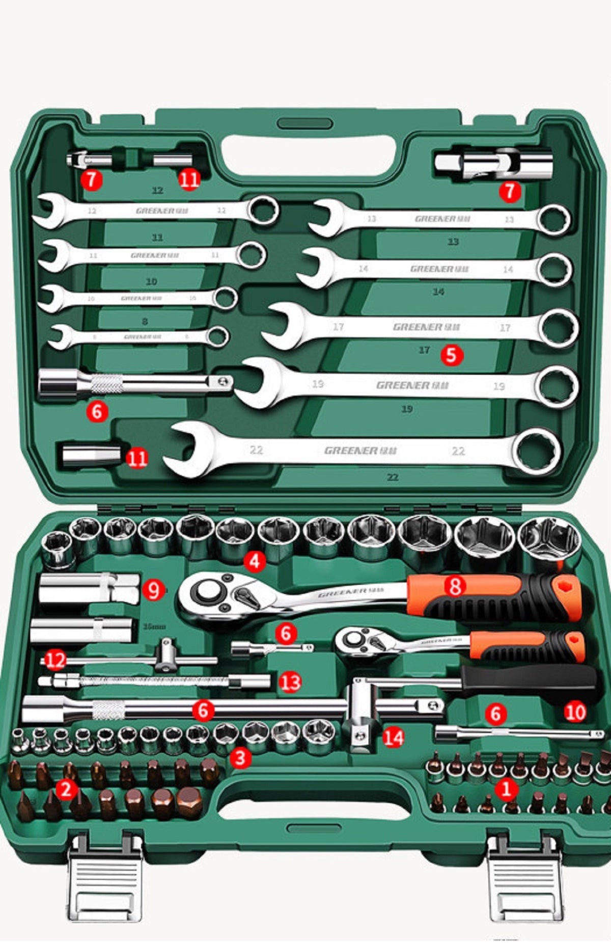 82-Piece Professional Automotive Tool Kit GRE7583