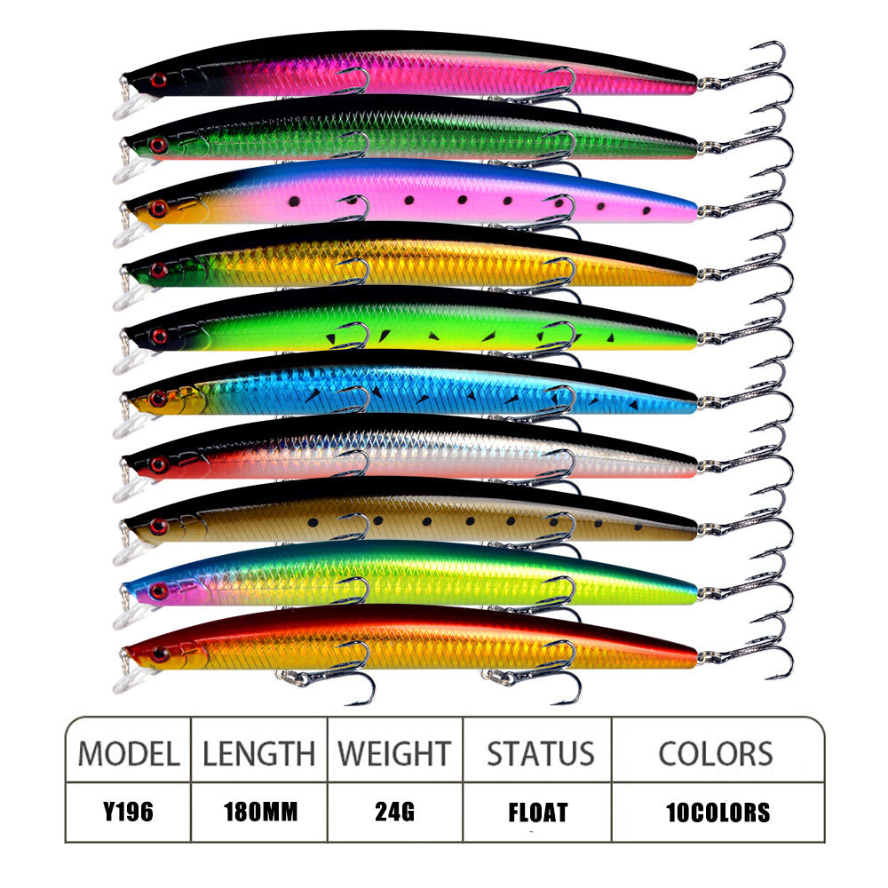 10pcs/p Large Fishing Lures 18cm Hard Bait Lures with Treble Hook Lifelike