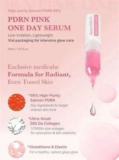 Medicube PDRN Pink One Day Serum Set (1.5ml x 10ea)
