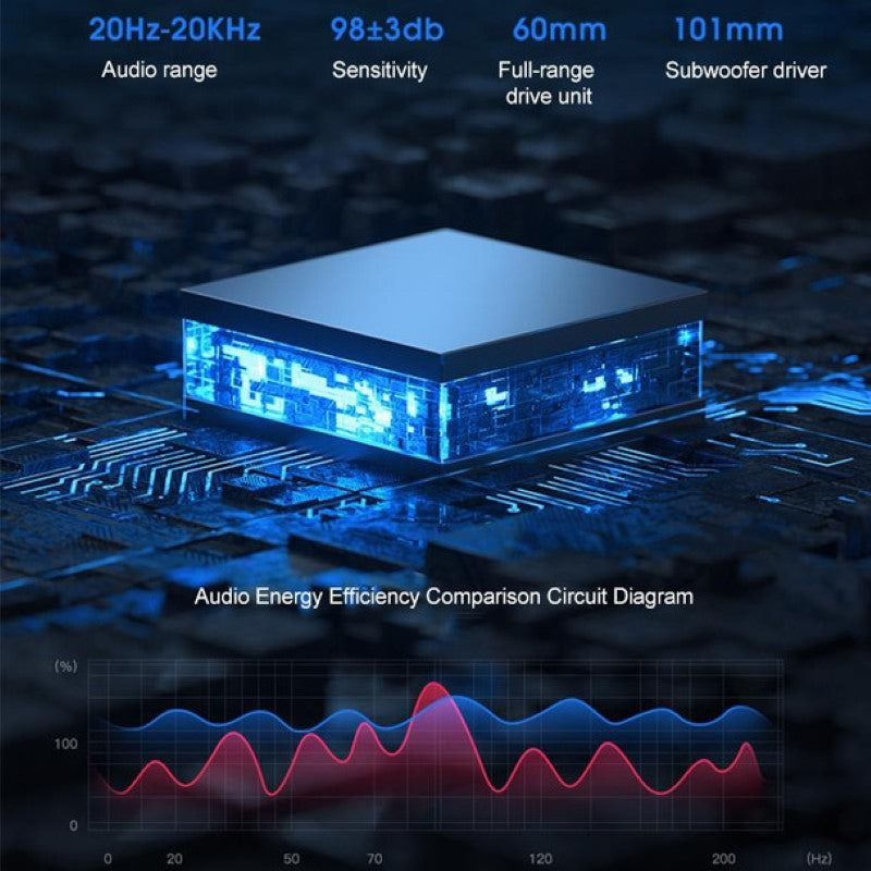 Computer Wireless Speaker Bluetooth Speaker Desktop