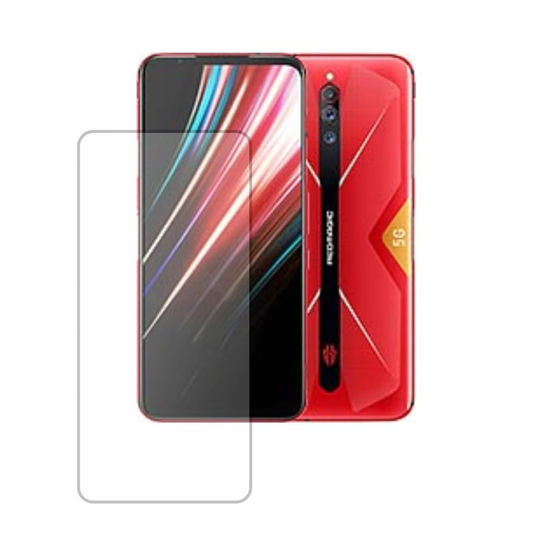 Hydrogel Screen Protector for Nubia RedMagic 5G
