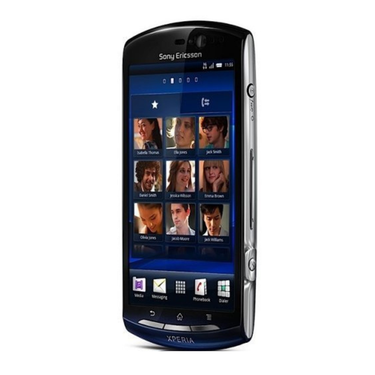 Hydrogel Screen Protector for Sony Ericsson Xperia neo