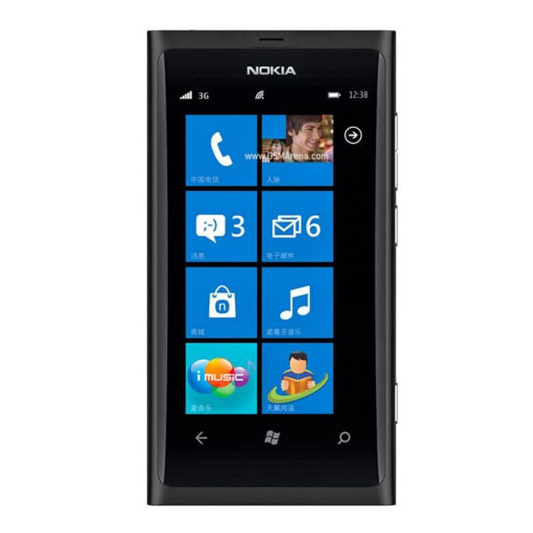 Hydrogel Screen Protector for Nokia 800c