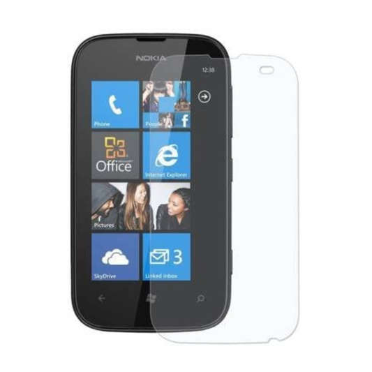 Hydrogel Screen Protector for Nokia Lumia 510