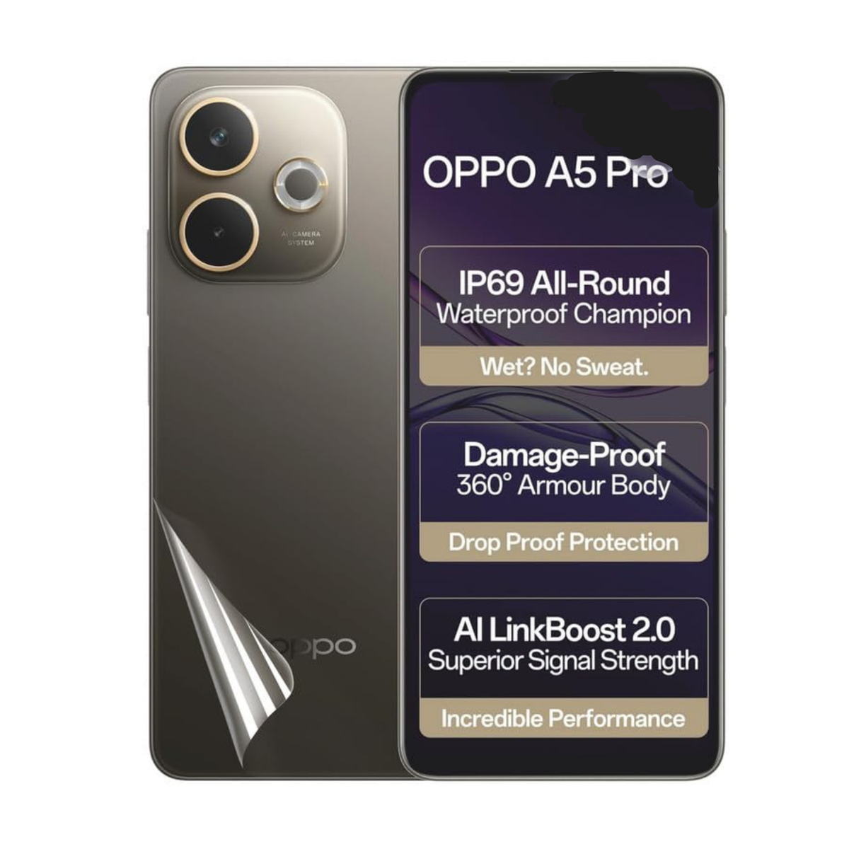 Back Hydrogel Protector for Oppo A5 Pro