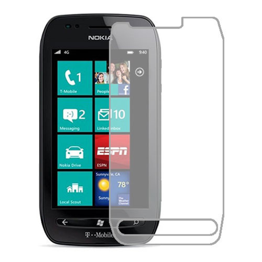 Hydrogel Screen Protector for Nokia Lumia 710