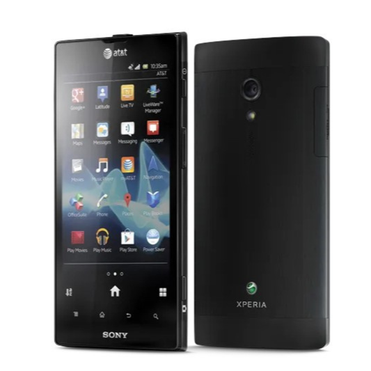 Hydrogel Screen Protector for Sony Xperia ion LTE