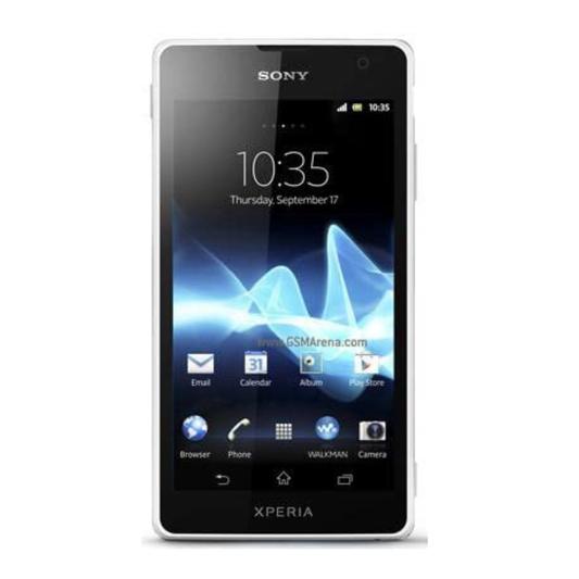 Hydrogel Screen Protector for Sony Xperia GX SO-04D