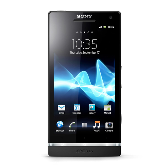 Hydrogel Screen Protector for Sony Xperia SL