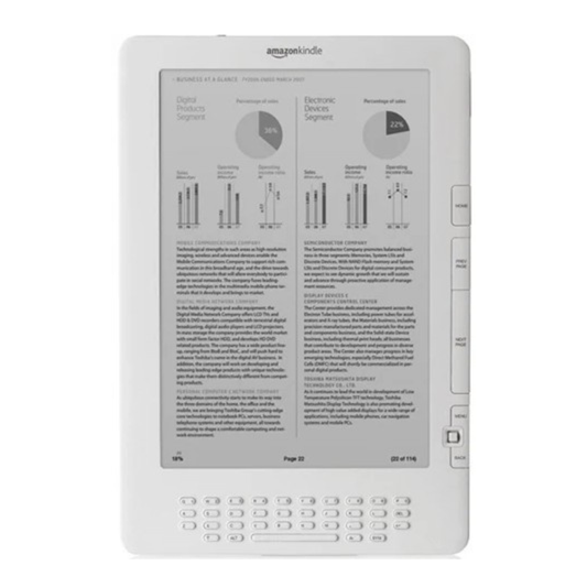 Hydrogel Screen Protector for Kindle DX