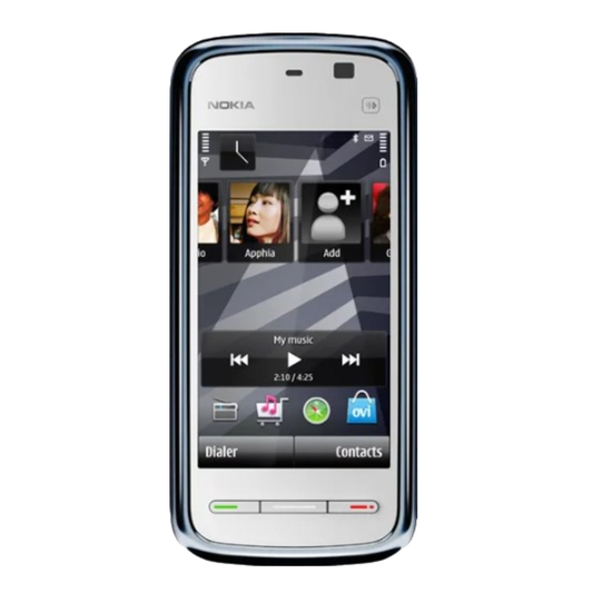 Hydrogel Screen Protector for Nokia 5235 Comes With Music