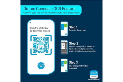 Omron Blood Pressure Monitor