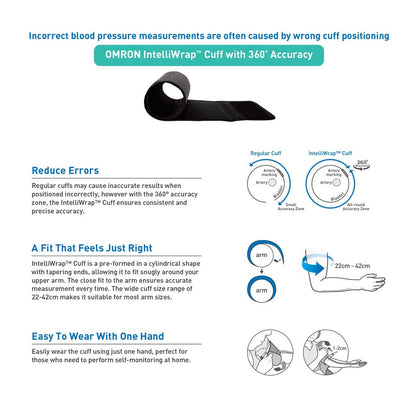 Omron Blood Pressure Monitor