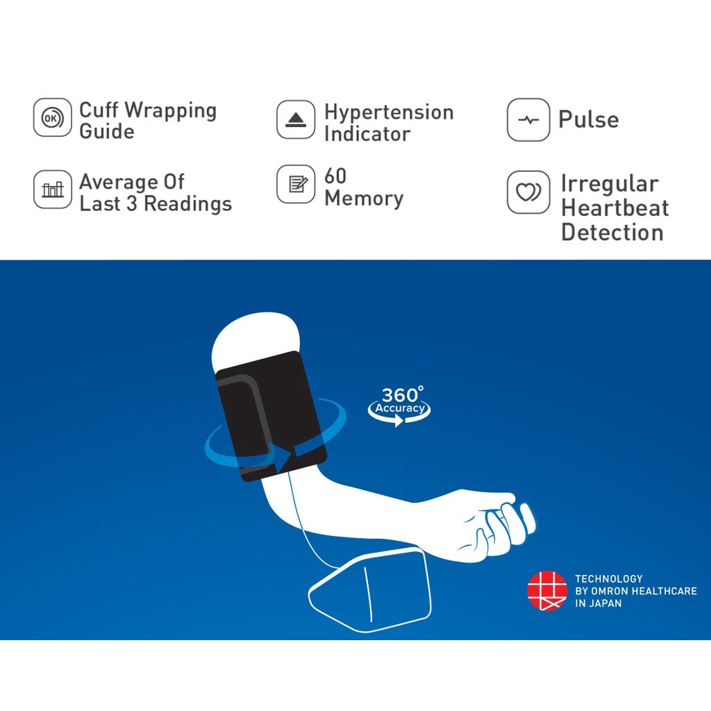 Omron Blood Pressure Monitor
