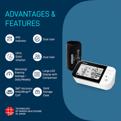 Omron Blood Pressure Monitor HEM 7361T