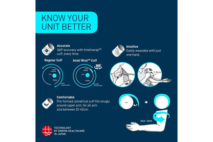 Omron Blood Pressure Monitor