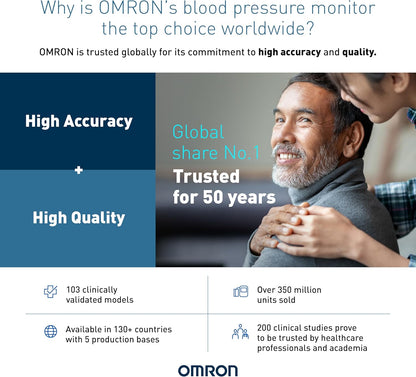 Omron Blood Pressure Monitor HEM 7361T