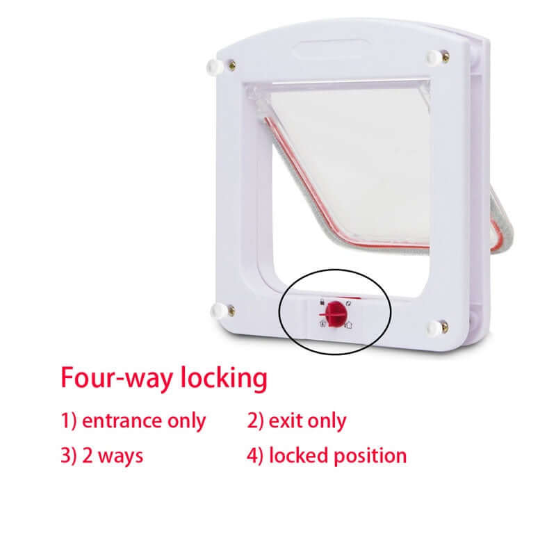 ABS plastic cat door