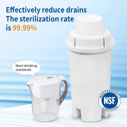 Brita Water Filter Replacements