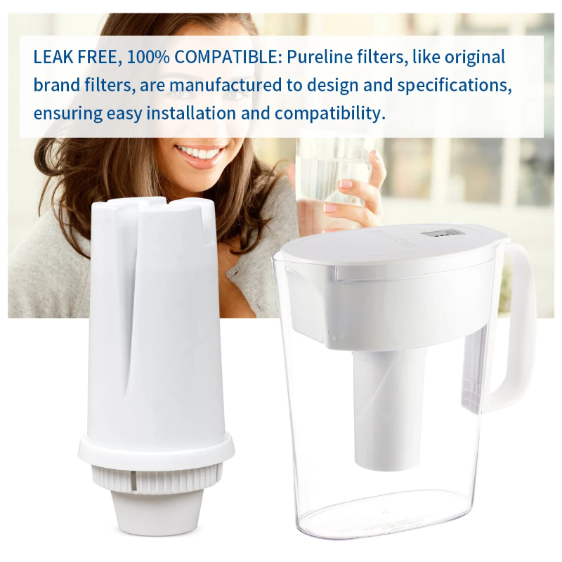 Brita Water Filter Replacements