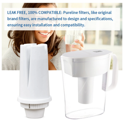 Brita Water Filter Replacements