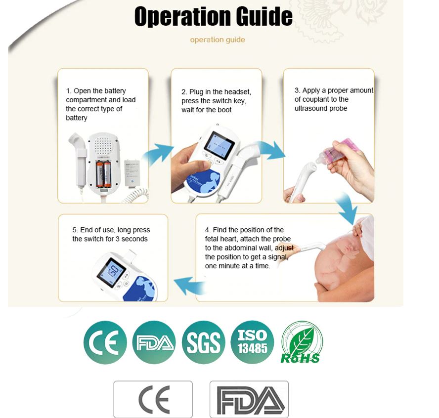 Medical Fetal Doppler Fetal Ultrasound Baby Heartbeat Home Detector