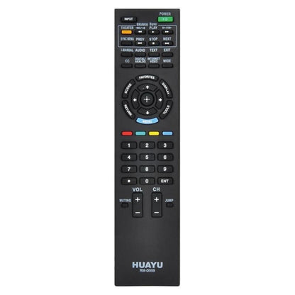Sony TV Remote Replacement