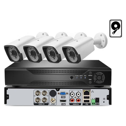 Security Camera System With 1TB Storage