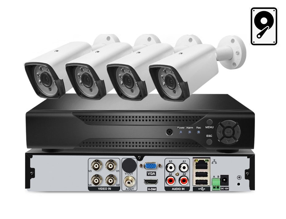 Security Camera System With 1TB Storage