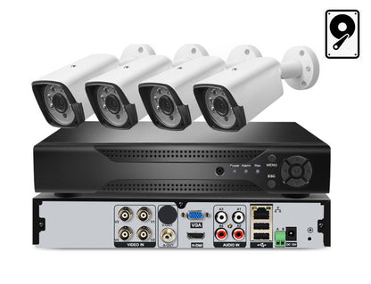 Security Camera System With 1TB Storage