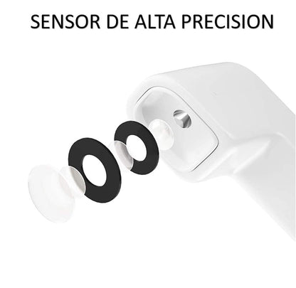 Forehead Thermometer