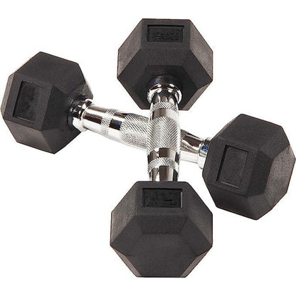 Dumbbell Set - 2 x 10kg Hex Weights