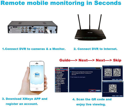 DVR recorder CCTV 4 Channel
