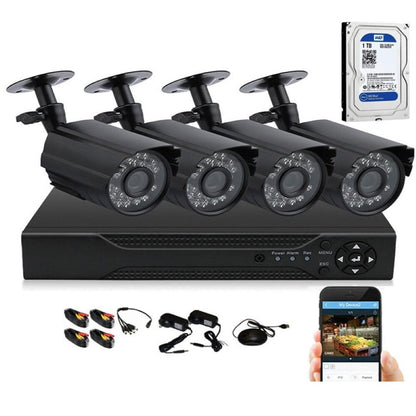 Security Camera System CCTV