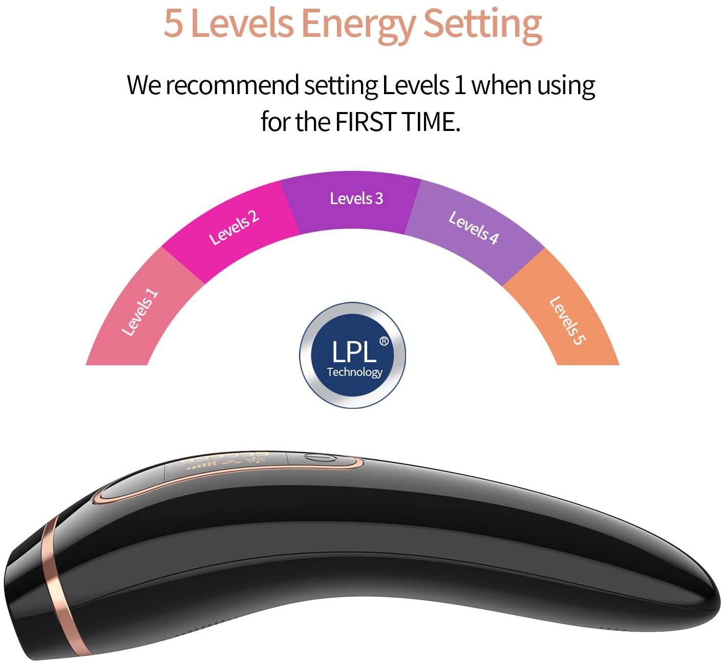 Permanent IPL hair remover