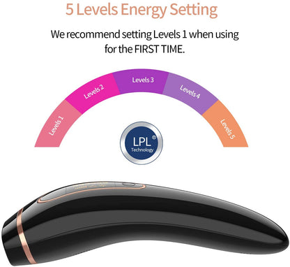 Permanent IPL hair remover