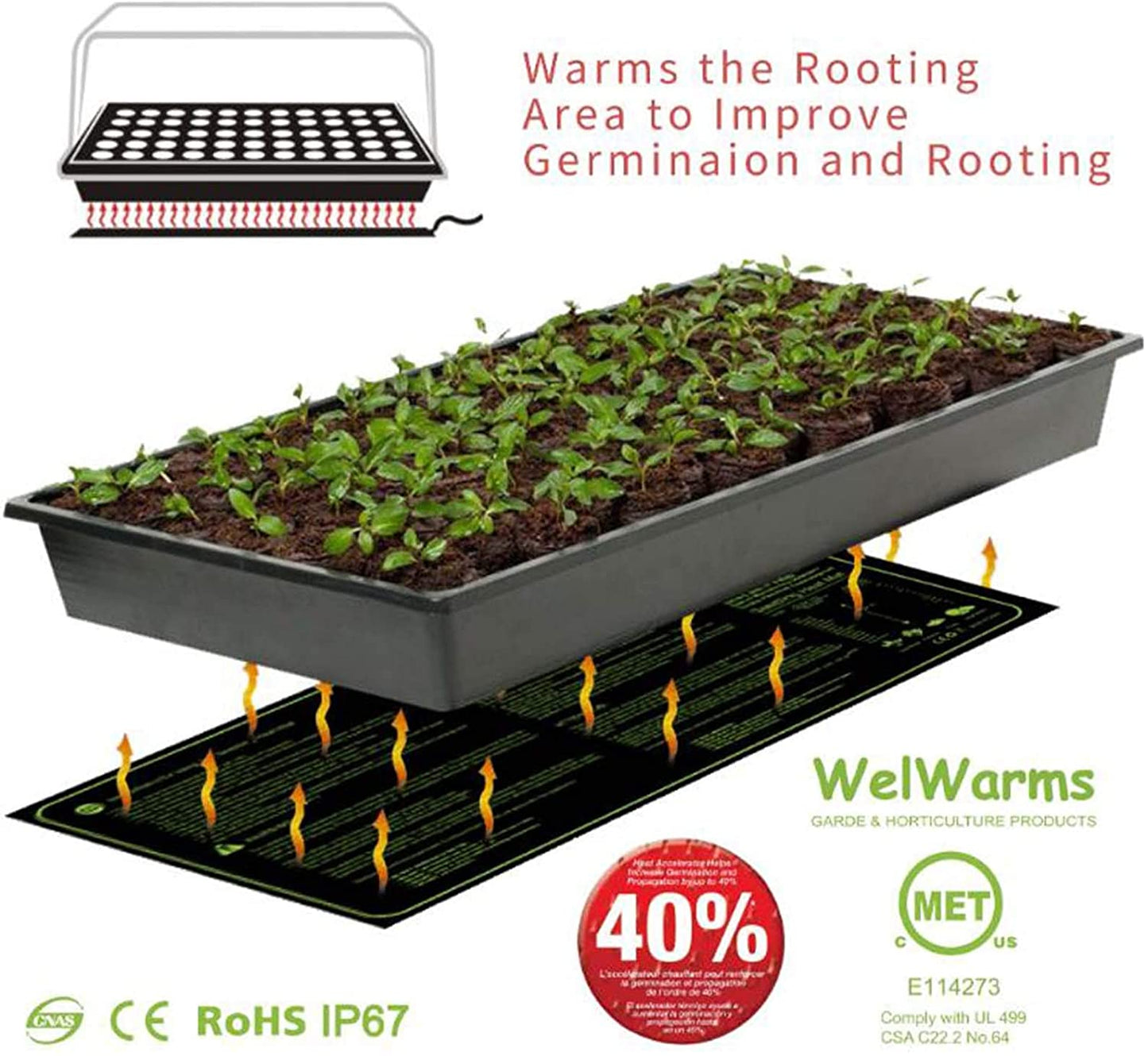 Seedling Heat Mat 50x50cm