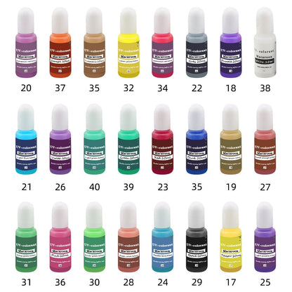 Epoxy Resin Pigment