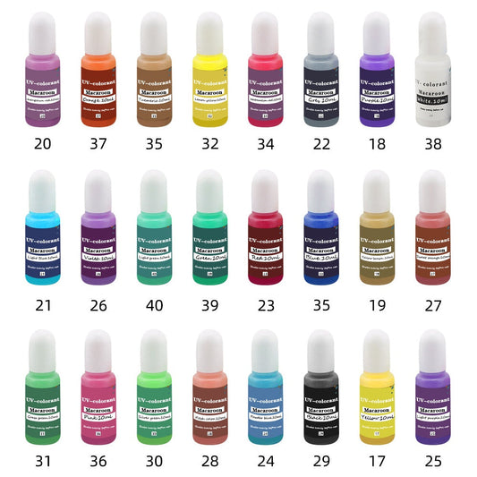Epoxy Resin Pigment