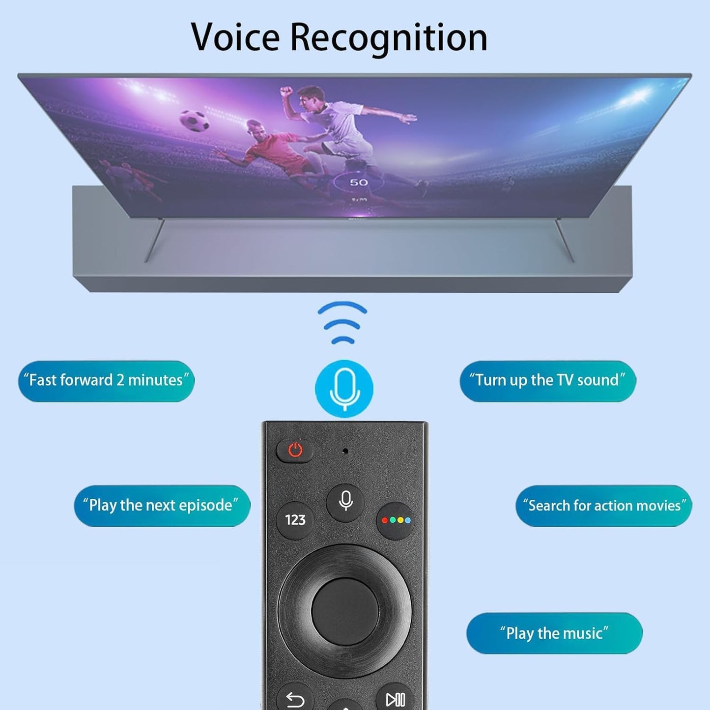 Samsung Tv Remote Samsung Remote