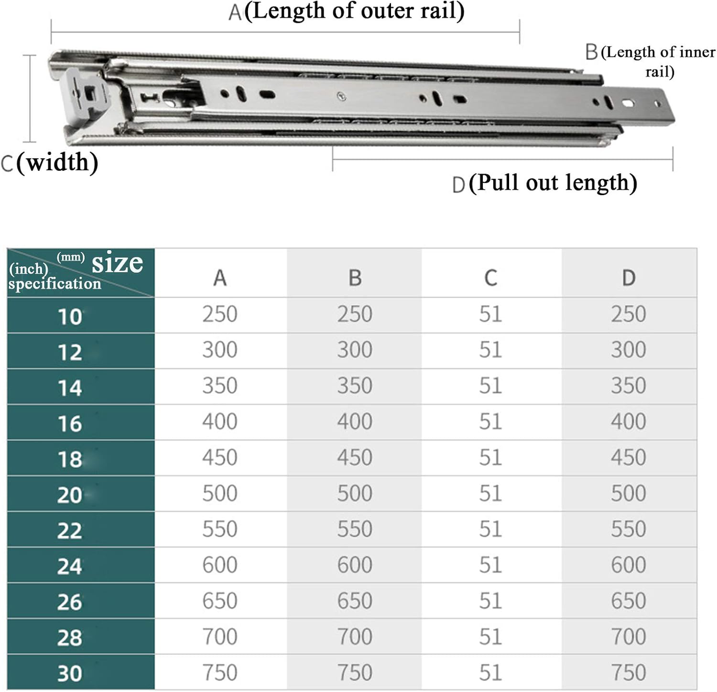 16" Drawer Slides Runners with Locking Function
