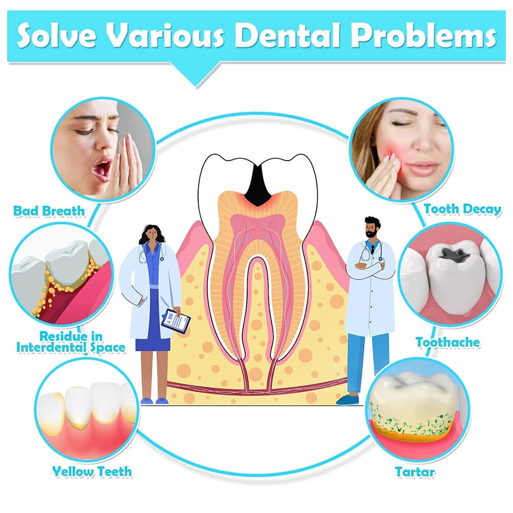 60Pcs X 1.2 mm Interdental Brushes Health Care Tooth