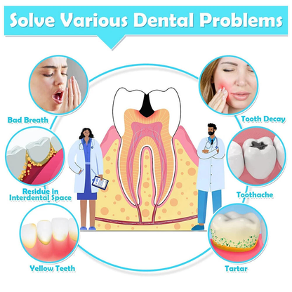 60Pcs X 1.2 mm Interdental Brushes Health Care Tooth
