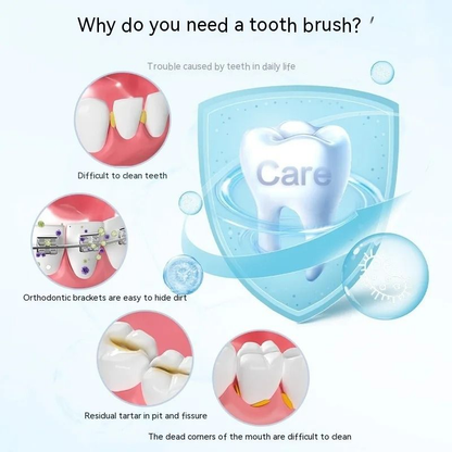 60Pcs X 1.5 mm Interdental Brushes Health Care Tooth