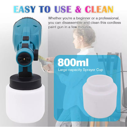Cordless Spray Gun Paint Sprayer