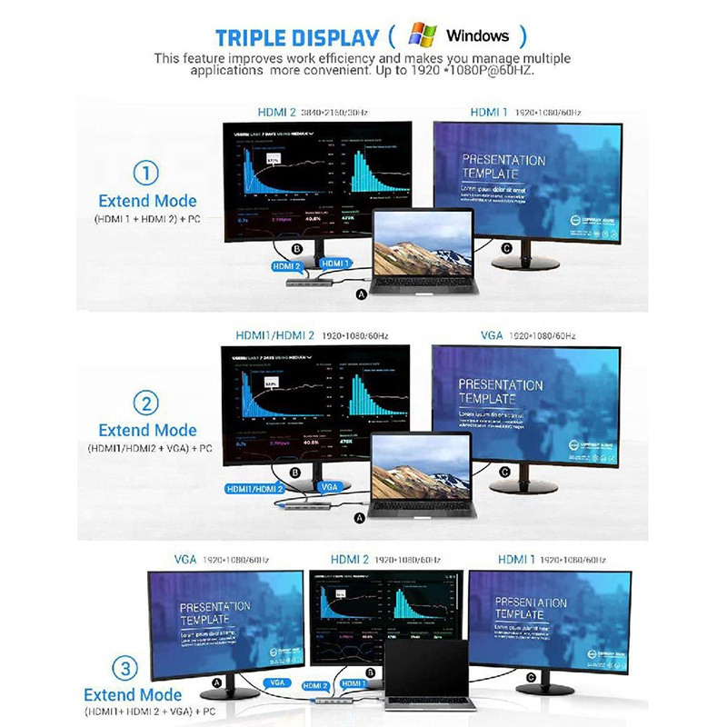 USB C Docking Station Type C 12-in-1